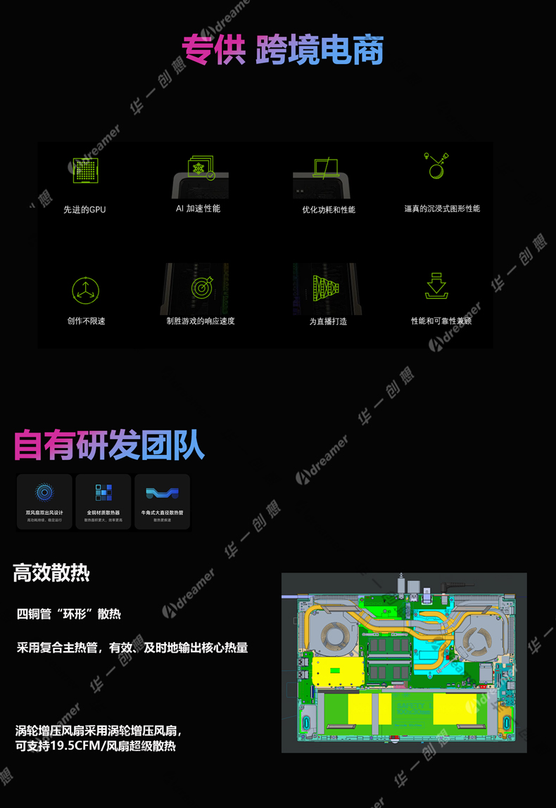 LeoBook-16-Pro-Gaming-Laptop-中文版_03.jpg